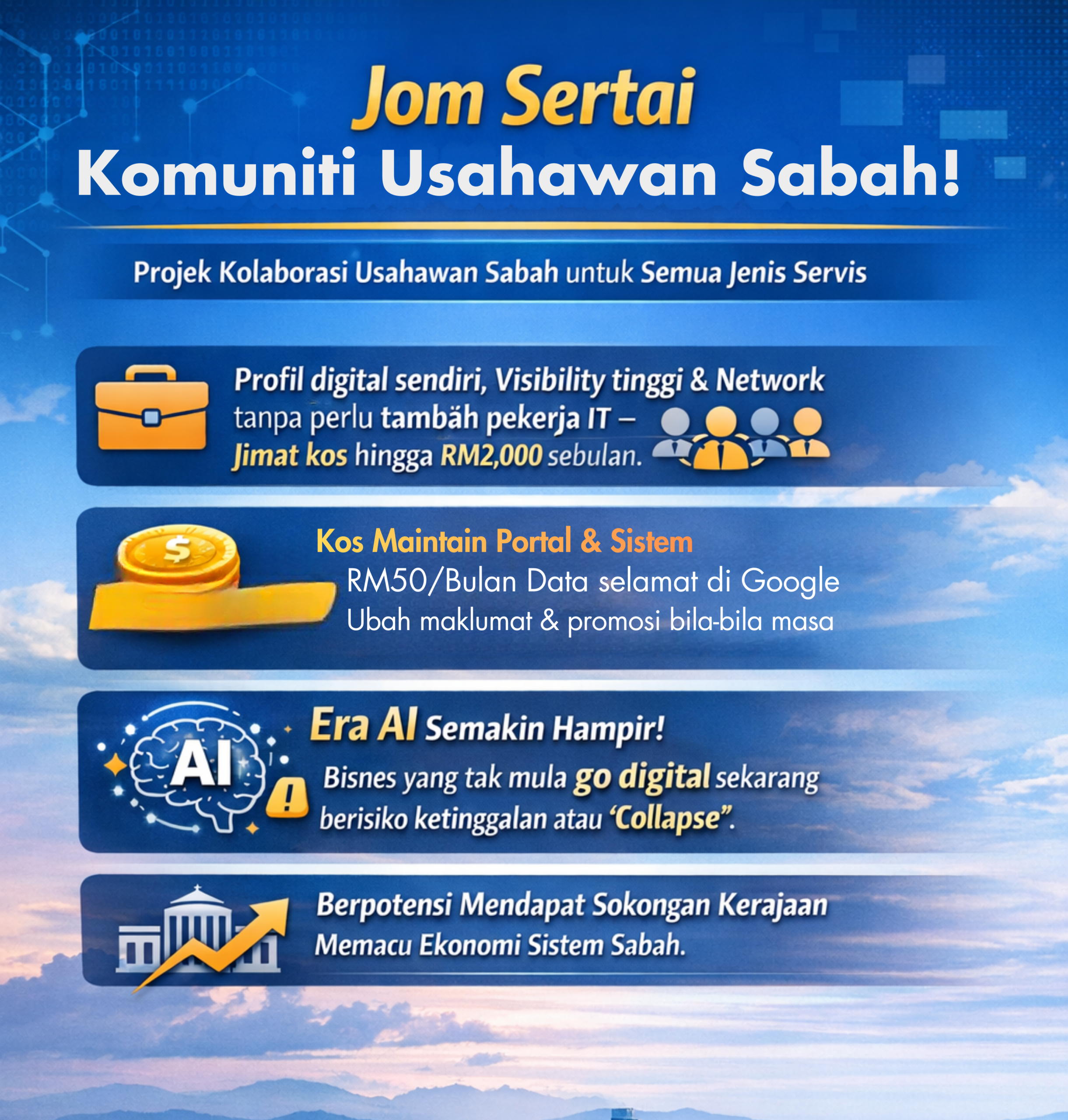komuniti usahawan sabah, projek kolaborasi usahawan sabah untuk semua jenis servis. Jimat kos hingga rm2000 sebulan tanpa teknikal it.